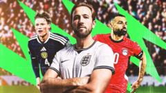 World Cup: Every squad as they are unveiled